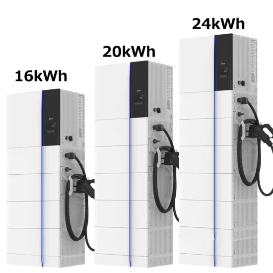 Solar panel sizes